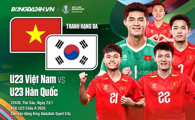 Cấp độ VIP Kim Cương